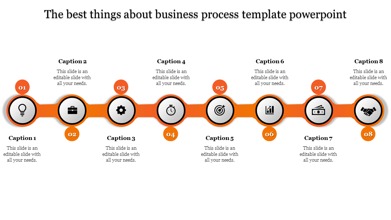 Get Business Process PowerPoint Template and Google Slides